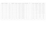 do fast accurate data entry in excel google sheets